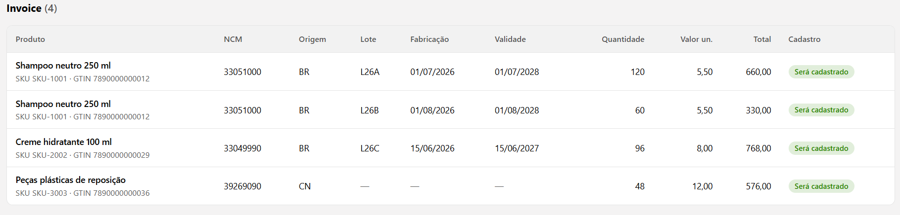 Lista Invoice da prévia com produto, NCM, origem, lote, fabricação, validade, quantidade, valor unitário, total e a situação Será cadastrado